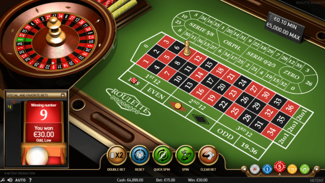 Характеристики слота Roulette Advanced 3