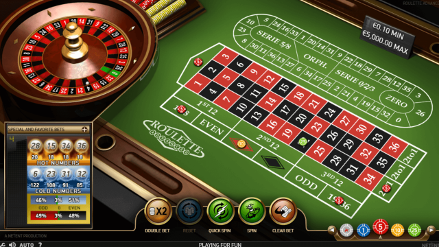 Характеристики слота Roulette Advanced 2